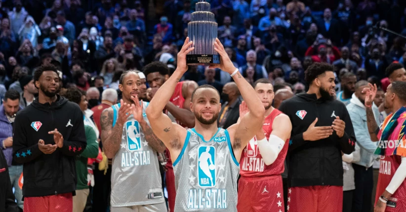 NBA All-Star Game: Date, History, Exciting Moments, and Fun Facts
