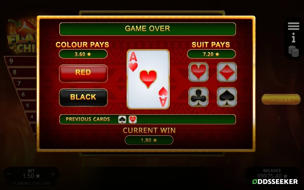 Screenshot of the Flaming Chillies Slot Game Bonus